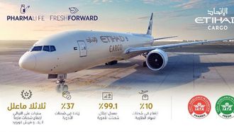 Etihad Cargo's Cool Chain Logistics Thrive