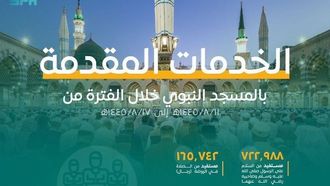 أكثر من 6 ملايين يزورون المسجد النبوي