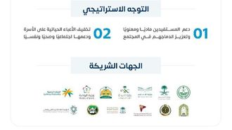 صندوق تراحم يدعم التنمية غير الربحية