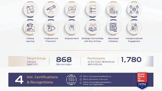 New Senior Citizen Club Opens In Dubai