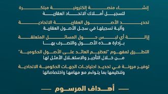 New UAE Law Enhances Federal Property Management