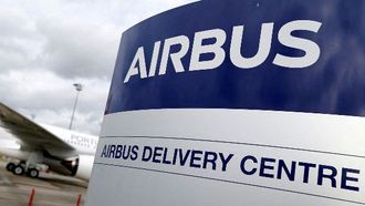 Middle East Aircraft Market Boom By 2042