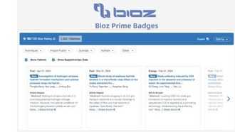 Bioz And Teledyne's AI-Powered Partnership