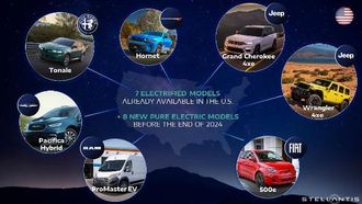 Stellantis & California Cut Emissions