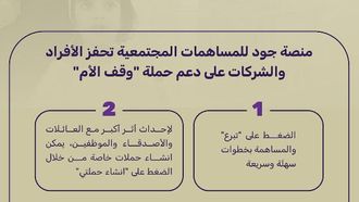 Jood Supports AED 1B Mothers’ Fund