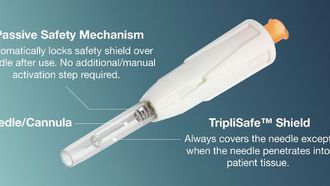 Safe European Sicura™ Needles By HTL-Strefa