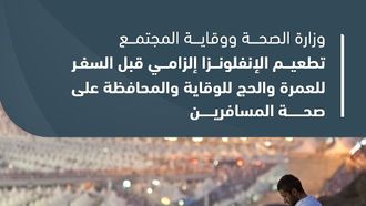 لقطات الانفلونزا المطلوبة للحجاج