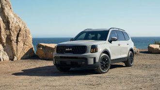 Kia Telluride Wins Again In 2024