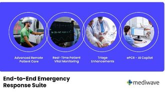 Mediwave Wins At GLOMO 2024