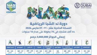 Nad Al Sheba Tournament Kicks Off