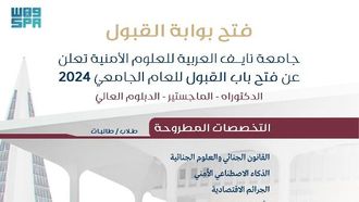 2024 فتح باب القبول في جامعة نايف العربية