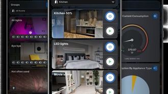 NetXL, Shelly Group's UK Smart Solutions Deal