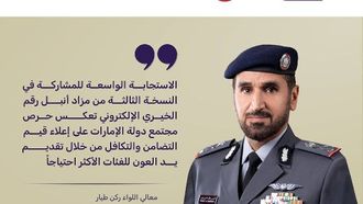 مزاد نوبل للأرقام الخيرية يجمع 78.3 مليون درهم إماراتي