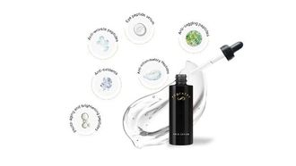 Regenere: Personalized Skincare Revolution