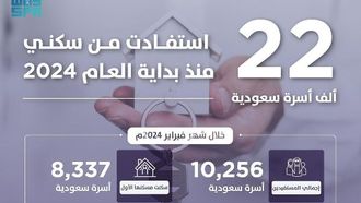 برنامج سكني يعزز ملكية المنازل