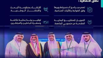 الجامعة تعزز نظام البحث