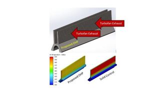 Advancing Aircraft Thermal Management