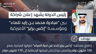 تهدف الشراكة إلى حل مشكلة ندرة المياه