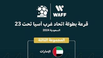 الإمارات ضد مصر في غرب آسيا لكرة القدم