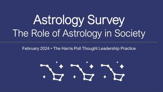 Astrology Influences Millennials' Choices
