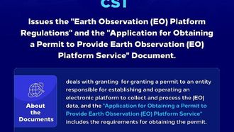 New EO Service Regulations By CST