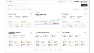 ElectionIQ: 2024 Elections Insight