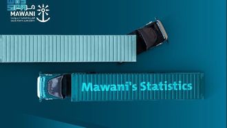 Mawani's Container Throughput Up In March