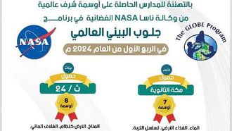 مكة تفوز بـ 20 جائزة علمية عالمية