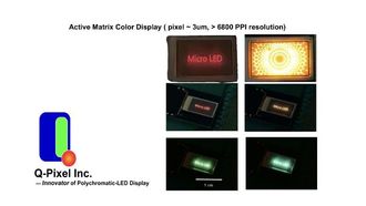 Q-Pixel's 6800 PPI Display Revolution