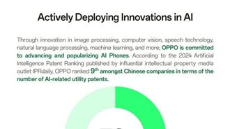 OPPO Marks 5th Year In Top 10 For IP