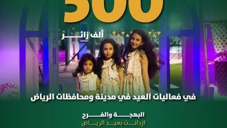يوم الرياض يستقطب أكثر من 500 ألف