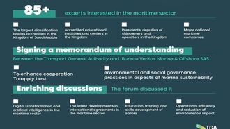 Saudi's First Maritime Forum