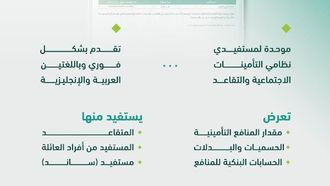 تم إطلاق شهادة المزايا الجديدة