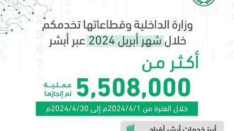 5.5 مليون+ معاملة أبشر في أبريل