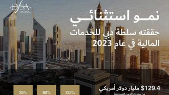 DFSA Licensing Grows By 25% In 2023