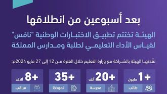 لجنة التعليم تختتم امتحانات NAFES