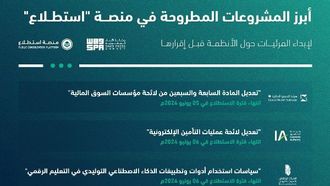 المراجعات العامة 18 مشروعًا سعوديًا