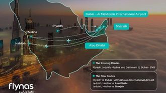 Flynas Expands UAE Network In 2024