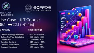 AI Transforms £250B L&D Sector