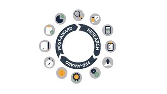 GrantHub Pro Enhanced By Candid Partnership