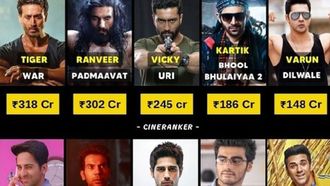 Top 10 Actors With Highest Grossing Films