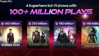 Indian Superheroes Go Global