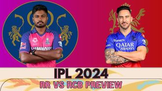 RR Vs RCB: IPL 2024 Eliminator Showdown