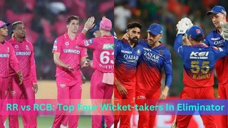 Top Wicket-Takers: RR Vs RCB IPL 2024