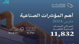 54 رخصة جديدة تعزز الصناعة السعودية