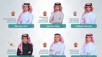 المنتخب السعودي يفوز في أولمبياد البلقان