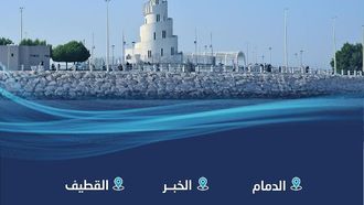 12 مشروع مياه جديد في شرق السعودية