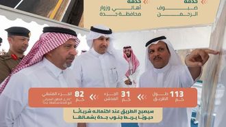 تدشين الطريق الدائري الثاني بجدة