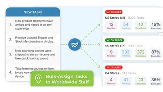 New Task Management For Frontline Staff