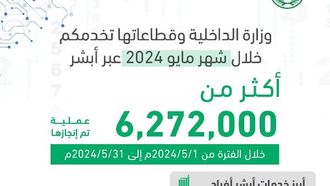 أبشر يحقق 6.2 مليون معاملة في مايو